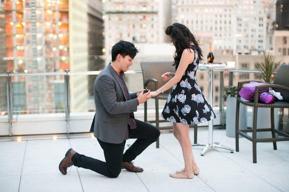 Family visa for your fiancé, fiancée or proposed civil partner? 4